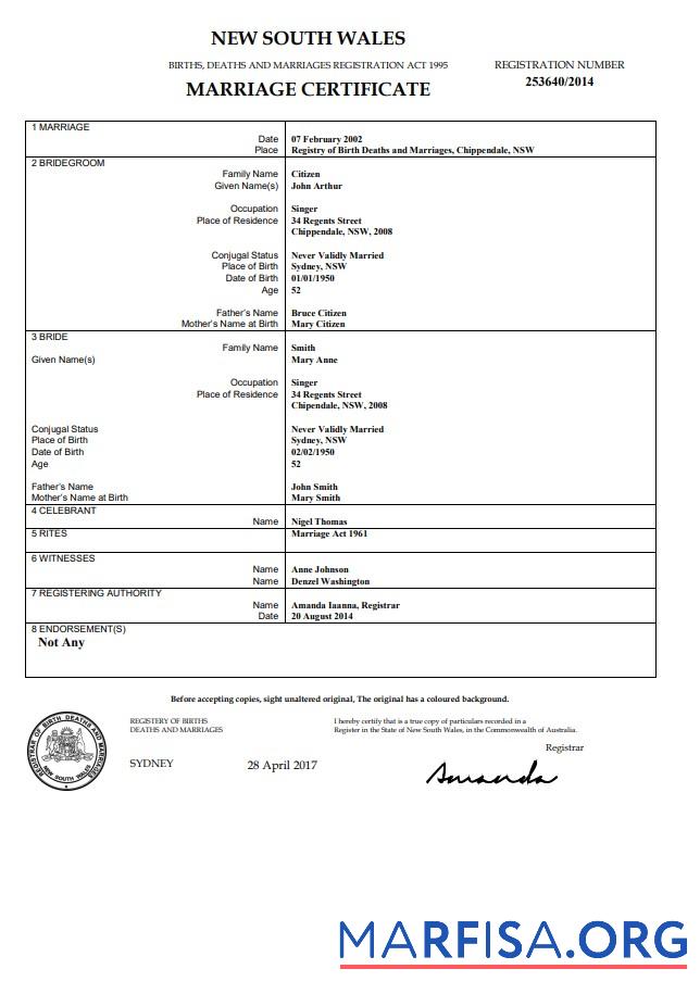 Downloadable Australia New South Wales marriage certificate template in Word